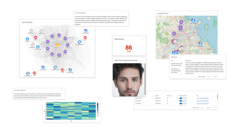 Share intelligence reports via secure links