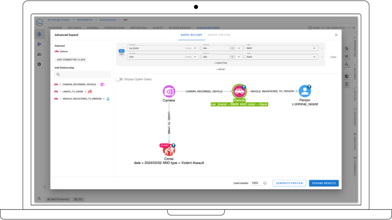 Visual query builder to streamline intelligence analysis