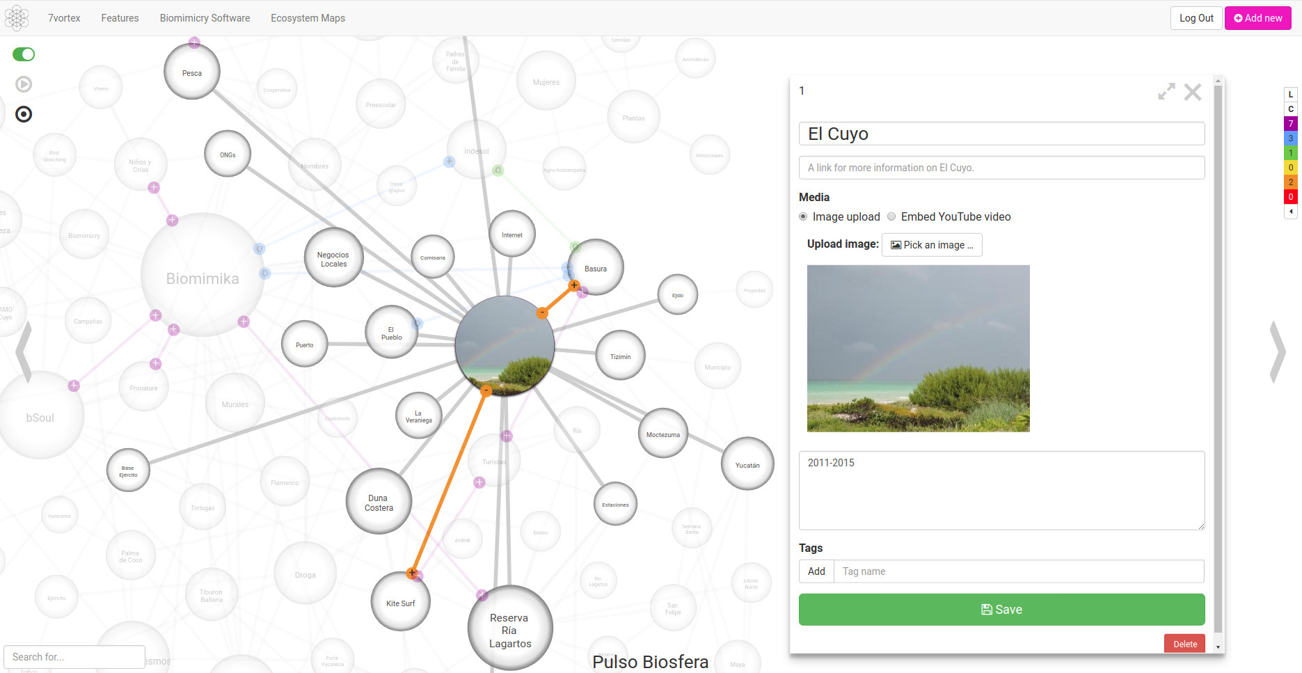 Edit ecosystem map with neighbors of selected bubble highlighted