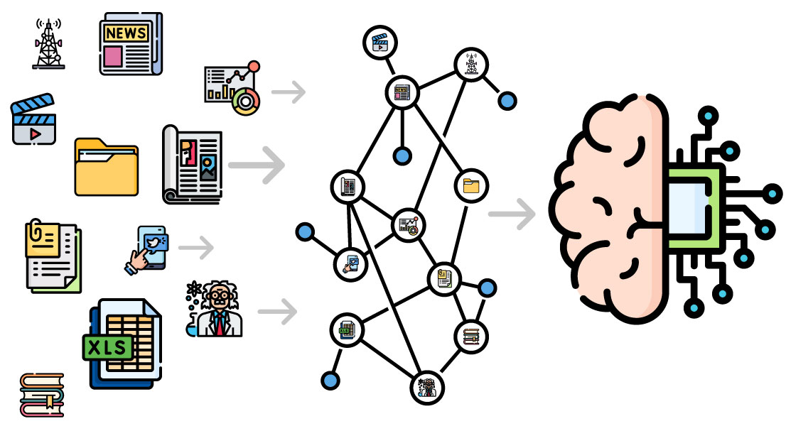 Machine learning path