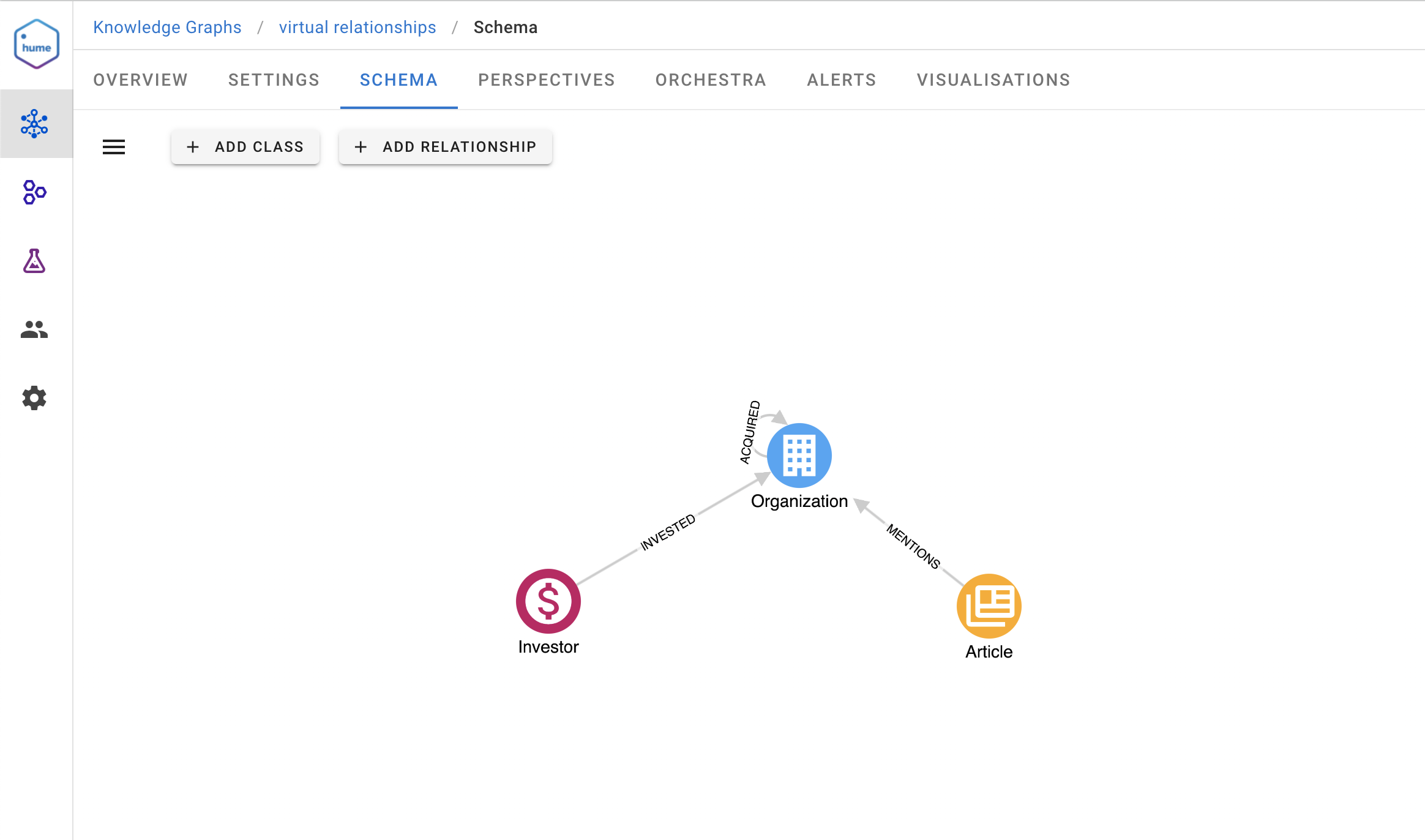 Schema