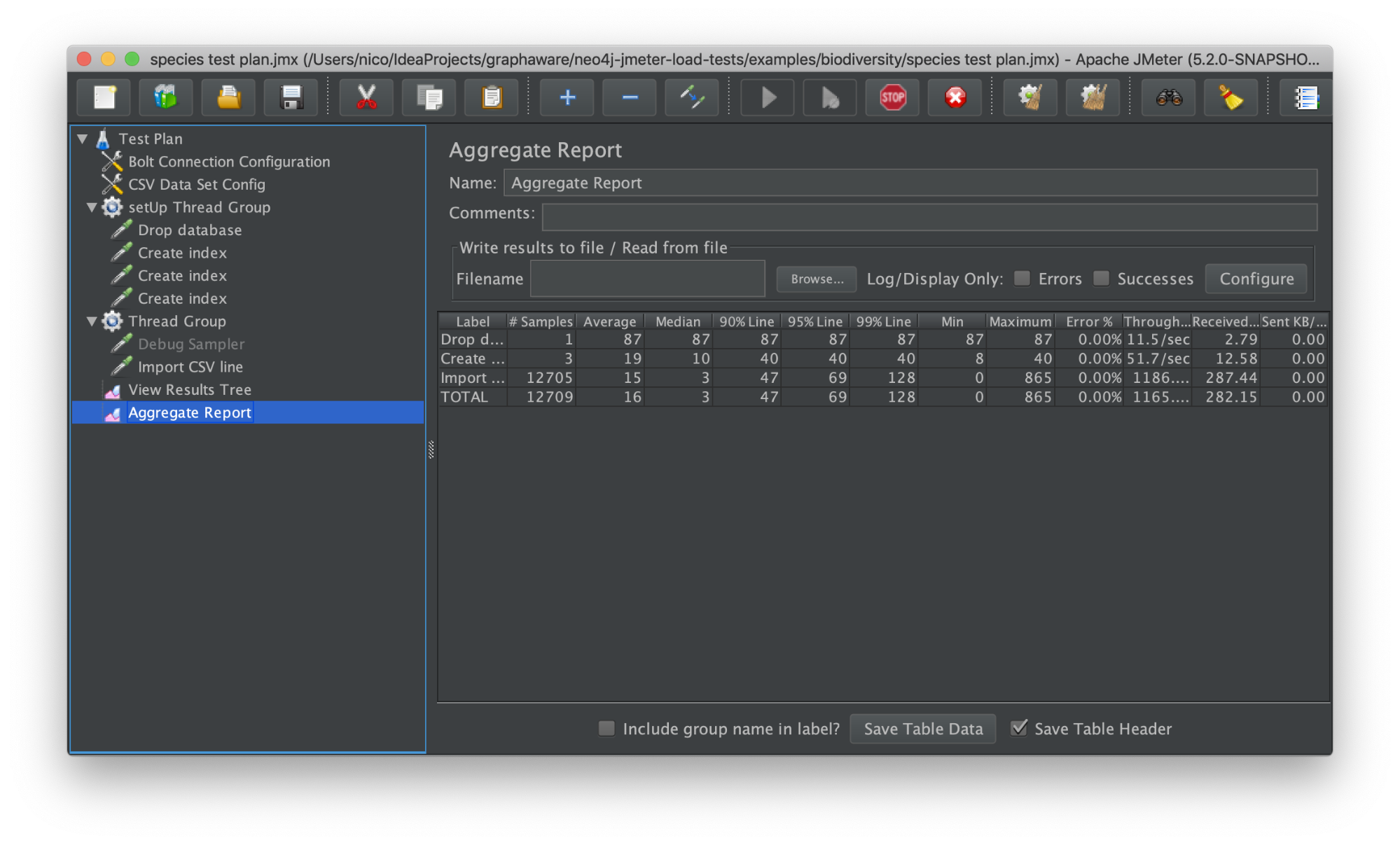Live performance results while the load test is running