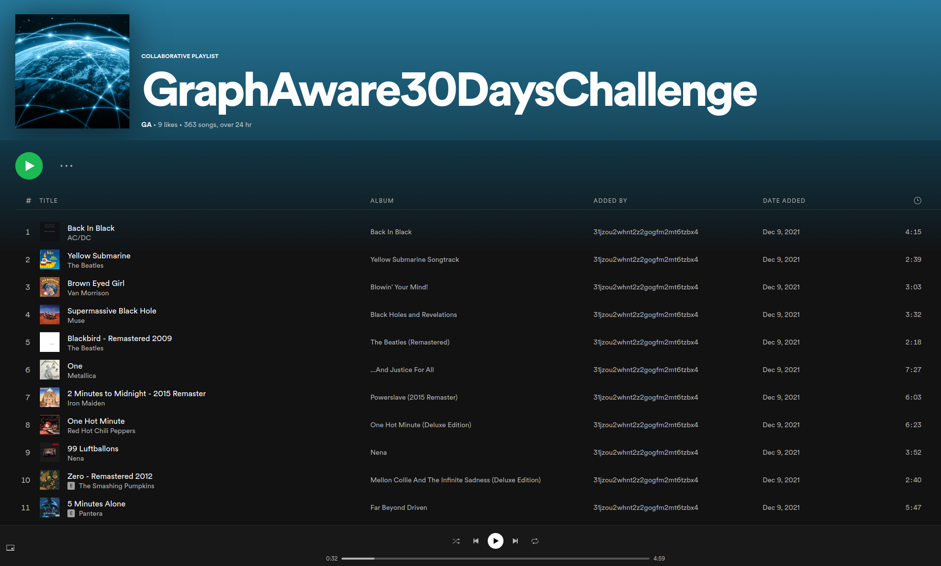 Spotify GraphAware playlist