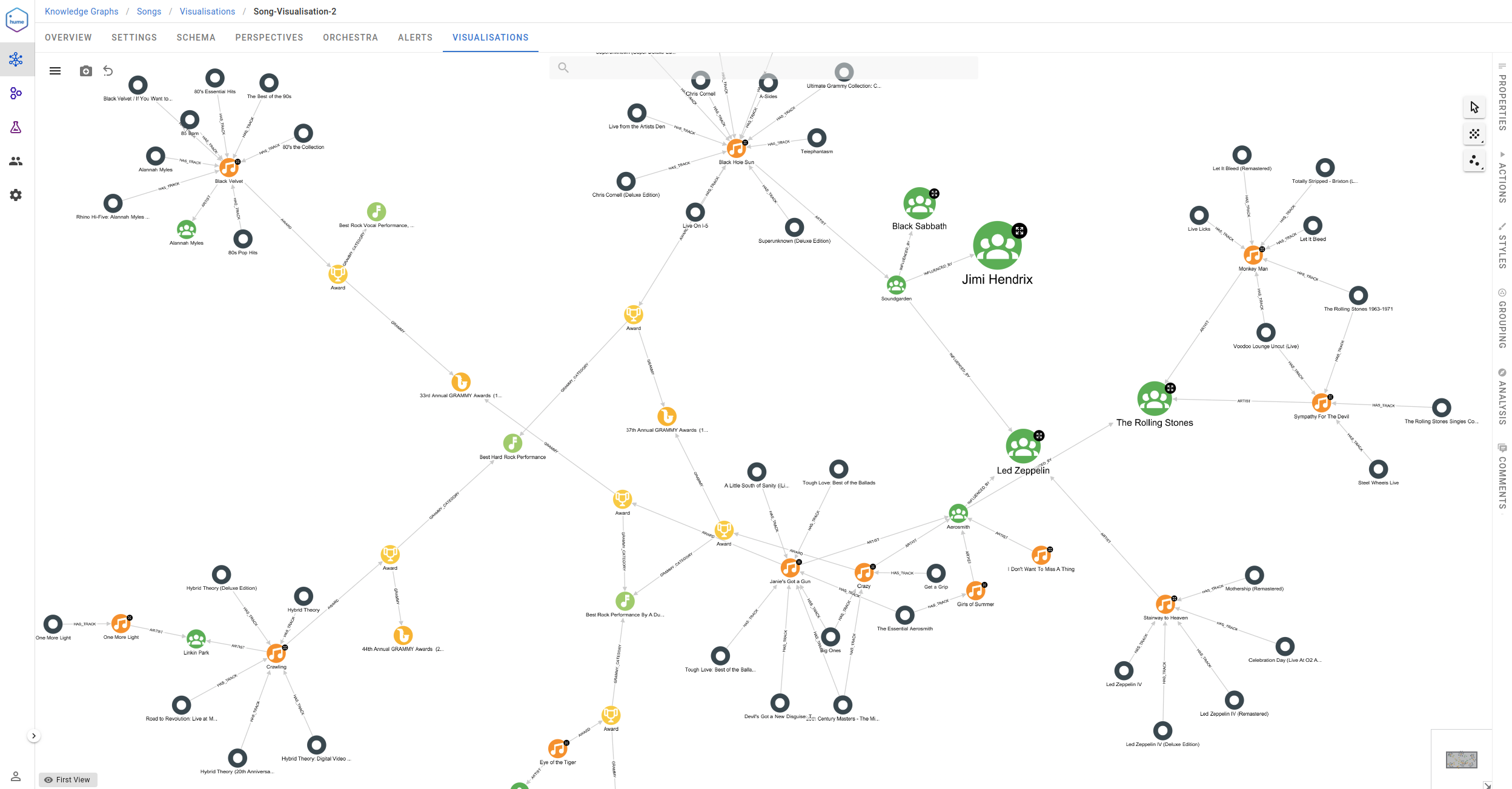 Music Knowledge Graph